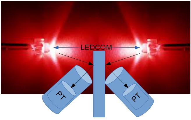 ledcom-skizze3.jpg