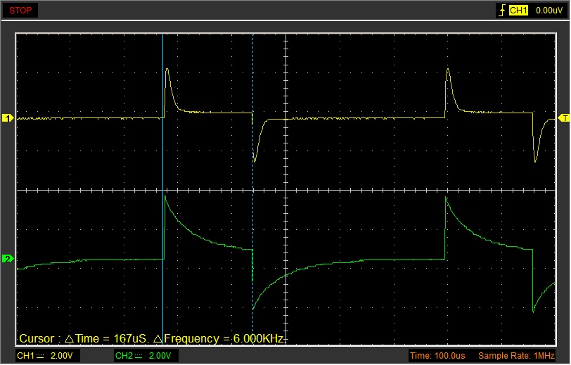 Zwei verschiedene Spulen im Test am PWM-Signal