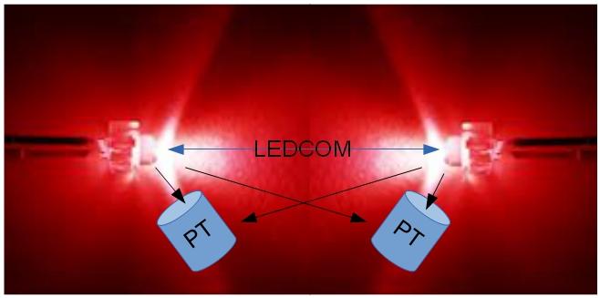 ledcom-skizze2.jpg