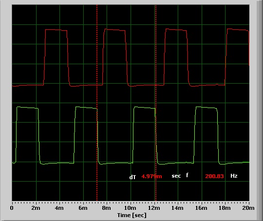 scope-uca-ledcomm-up-leerlauf.jpg